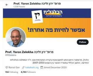 Prof. Yaron Zelekha – mhmil – פרופ' ירון זליכה